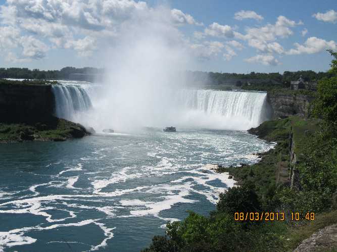 Photo of Horsehoe Falls at Niagara Falls