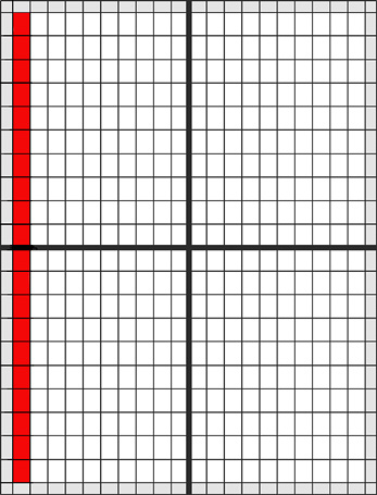 Sheet of 400 stamps with the first column shown in red.  Marler 
            used the term row or vertical row rather than column
