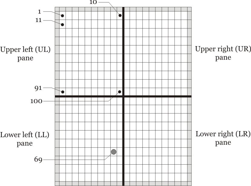 Diagram showing how a stamp position is identified on a plate 
        of four panes